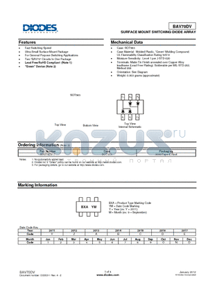 BAV70DV datasheet - SURFACE MOUNT SWITCHING DIODE ARRAY