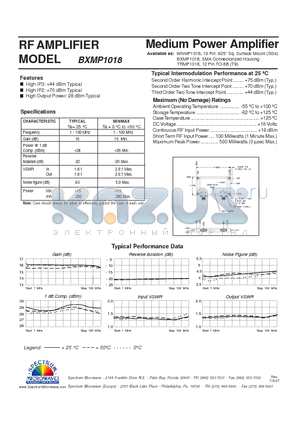 BXMP1018 datasheet - RF AMPLIFIER