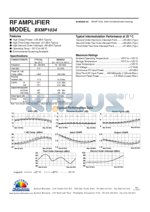 BXMP1034 datasheet - RF AMPLIFIER