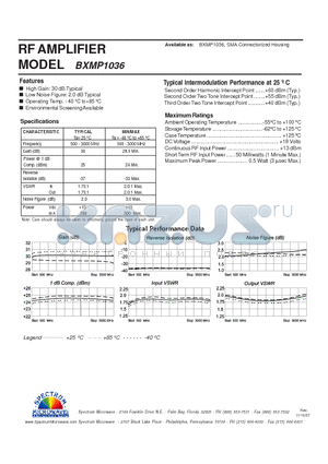 BXMP1036 datasheet - RF AMPLIFIER