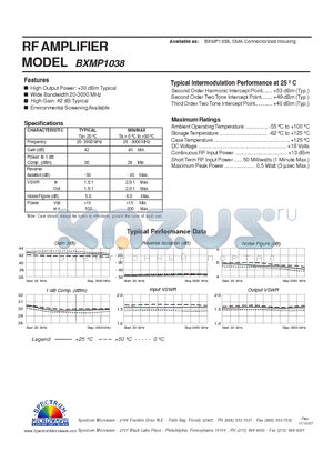 BXMP1038 datasheet - RF AMPLIFIER