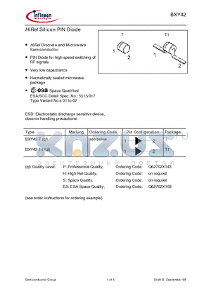 BXY42 datasheet - HiRel Silicon PIN Diode