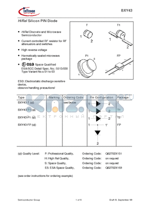 BXY43-T datasheet - HiRel Silicon PIN Diode