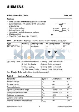 BXY43P-FP datasheet - HiRel Silicon PIN Diode (HiRel Discrete and Microwave Semiconductor Current controlled RF resistor for RF attenuators and switches)