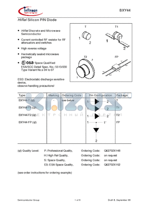 BXY44 datasheet - HiRel Silicon PIN Diode