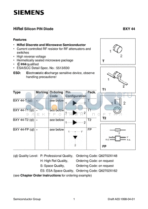 BXY44-T datasheet - HiRel Silicon PIN Diode (HiRel Discrete and Microwave Semiconductor Current controlled RF resistor for RF attenuators and switches)