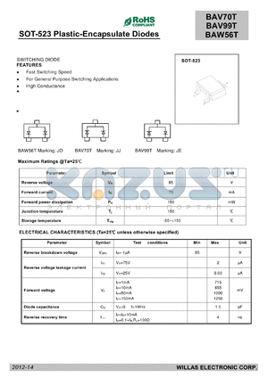 BAV70T datasheet - SOT-523 Plastic-Encapsulate Diodes
