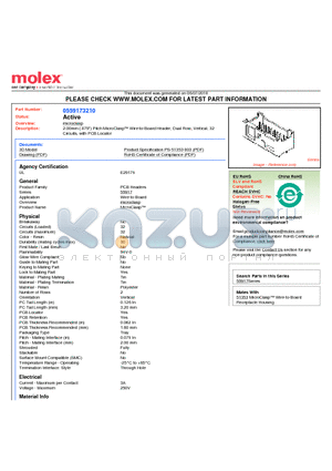 0559173210 datasheet - 2.00mm (.079