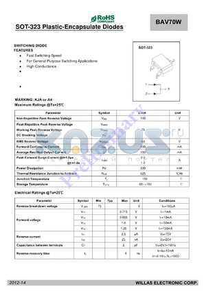 BAV70W datasheet - SOT-323 Plastic-Encapsulate Diodes