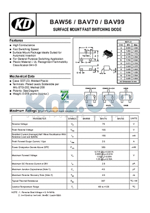 BAV99 datasheet - SURFACE MOUNT FAST SWITCHING DIODE