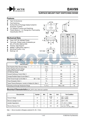 BAV99-T1 datasheet - SURFACE MOUNT FAST SWITCHING DIODE