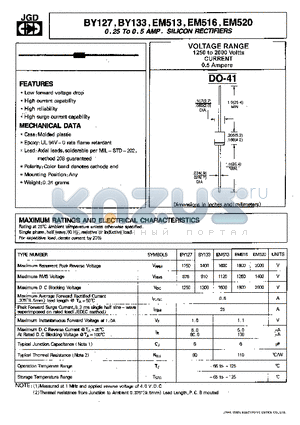 BY127 datasheet - 0.25 TO 0.5 AMP.SILICON RECTIFIERS