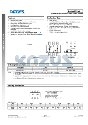 BAV99BRV datasheet - SURFACE MOUNT SWITCHING DIODE ARRAY