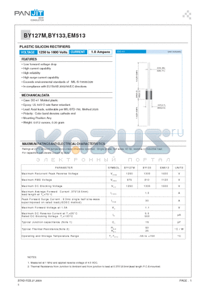 BY127M datasheet - PLASTIC SILICON RECTIFIERS