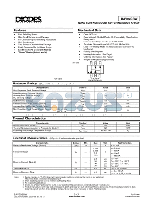 BAV99BRW datasheet - QUAD SURFACE MOUNT SWITCHING DIODE ARRAY