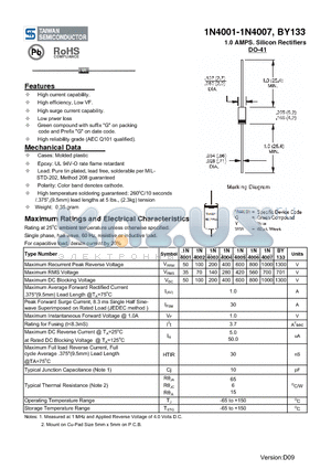 BY133 datasheet - 1.0 AMPS. Silicon Rectifiers
