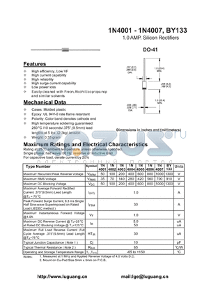 BY133 datasheet - 1.0 AMP. Silicon Rectifiers