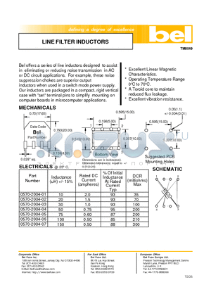 0570-2004-01 datasheet - LINE FILTER INDUCTORS