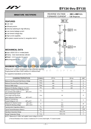 BY134 datasheet - MINIATURE RECTIFIERS