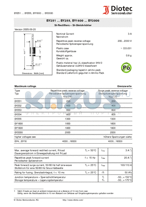 BY2000 datasheet - Si-Rectifiers - Si-Gleichrichter