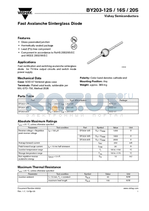 BY203-12S datasheet - Fast Avalanche Sinterglass Diode