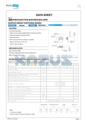 BAV99W datasheet - SURFACE MOUNT SWITCHING DIODES