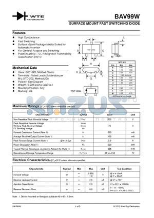 BAV99W-T3 datasheet - SURFACE MOUNT FAST SWITCHING DIODE