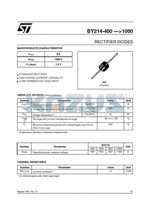 BY214-1000 datasheet - RECTIFIER DIODES