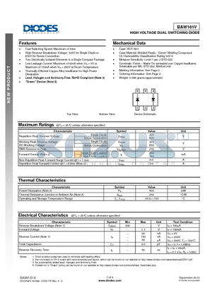 BAW101V datasheet - HIGH VOLTAGE DUAL SWITCHING DIODE