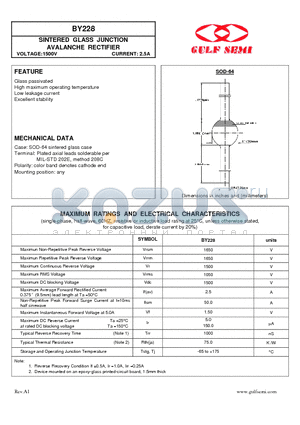 BY228 datasheet - SINTERED GLASS JUNCTION AVALANCHE RECTIFIER VOLTAGE:1500V CURRENT: 2.5A