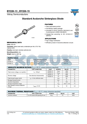 BY228-13 datasheet - Standard Avalanche Sinterglass Diode