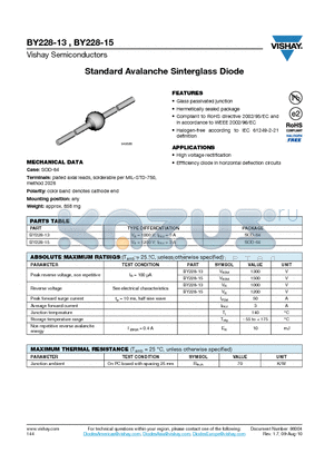 BY228-13_10 datasheet - Standard Avalanche Sinterglass Diode