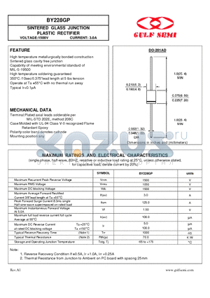 BY228GP datasheet - SINTERED GLASS JUNCTION PLASTIC RECTIFIER VOLTAGE:1500V CURRENT: 3.0A