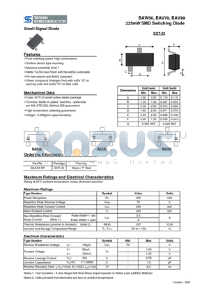 BAW56 datasheet - 225mW SMD Switching Diode