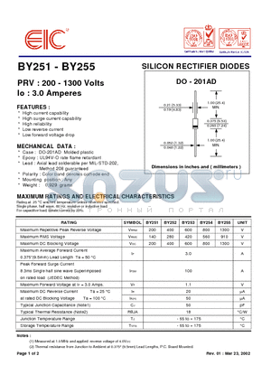 BY251 datasheet - SILICON RECTIFIER DIODES