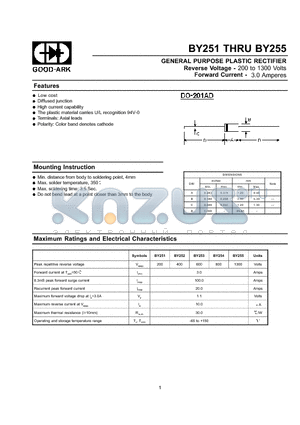 BY251 datasheet - GENERAL PURPOSE PLASTIC RECTIFIER