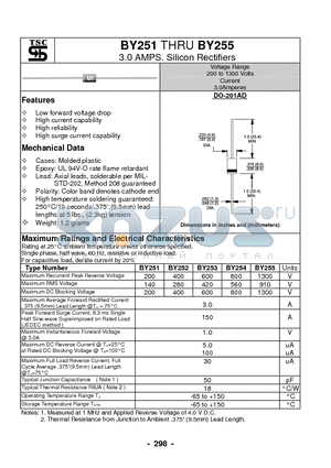 BY251 datasheet - 3.0 AMPS. Silicon Rectifiers