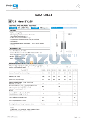 BY251 datasheet - MEDIUM CURRENT PLASTIC RECTIFIER