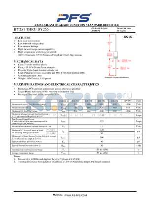 BY251 datasheet - AXIAL SILASTIC GUARD JUNCTION STANDARD RECTIFIER
