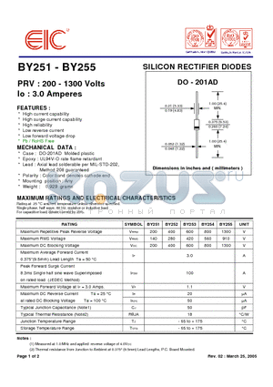 BY251 datasheet - SILICON RECTIFIER DIODES