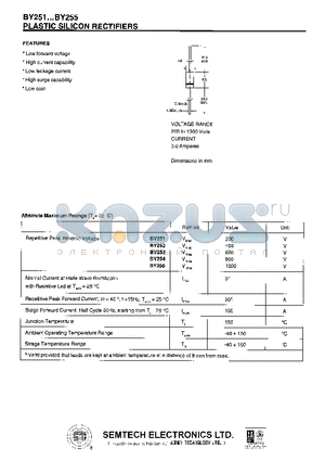 BY252 datasheet - PLASTIC SILICON RECTIFIERS