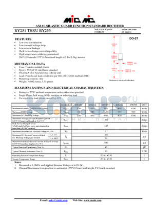 BY252 datasheet - AXIAL SILASTIC GUARD JUNCTION STANDARD RECTIFIER