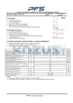 BY252 datasheet - AXIAL SILASTIC GUARD JUNCTION STANDARD RECTIFIER