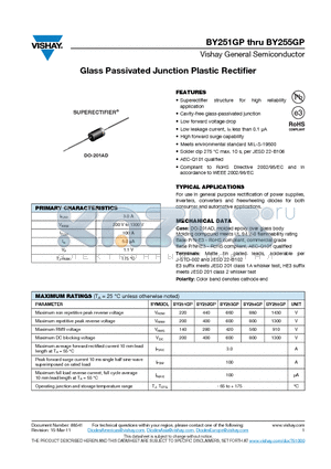 BY252GP datasheet - Glass Passivated Junction Plastic Rectifier