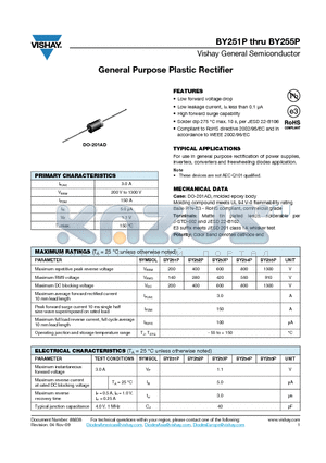 BY252P datasheet - General Purpose Plastic Rectifier