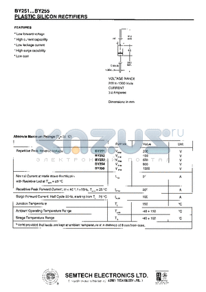 BY253 datasheet - PLASTIC SILICON RECTIFIERS