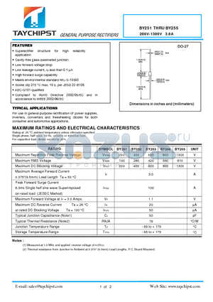 BY253 datasheet - GENERAL PURPOSE RECTIFIERS