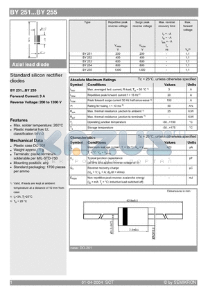 BY255 datasheet - Standard silicon rectifier diodes