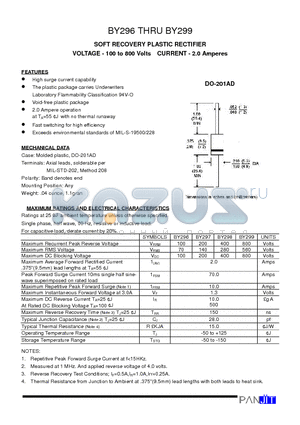 BY296 datasheet - SOFT RECOVERY PLASTIC RECTIFIER(VOLTAGE - 100 to 800 Volts CURRENT - 2.0 Amperes)
