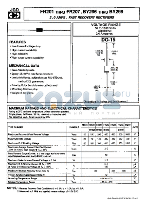 BY296 datasheet - 2.0 AMPS. FAST RECOVRY RECTIFIERS